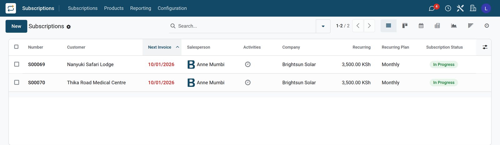 BridgeERP subscriptions list of solar maintenance plans