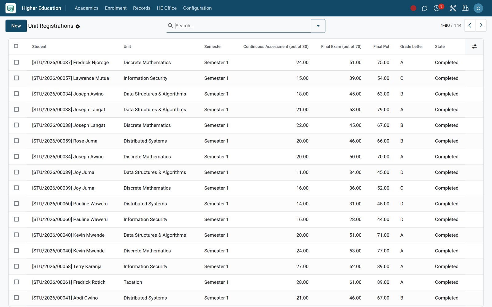 BridgeERP for university management: Run your university from first enquiry to final transcript