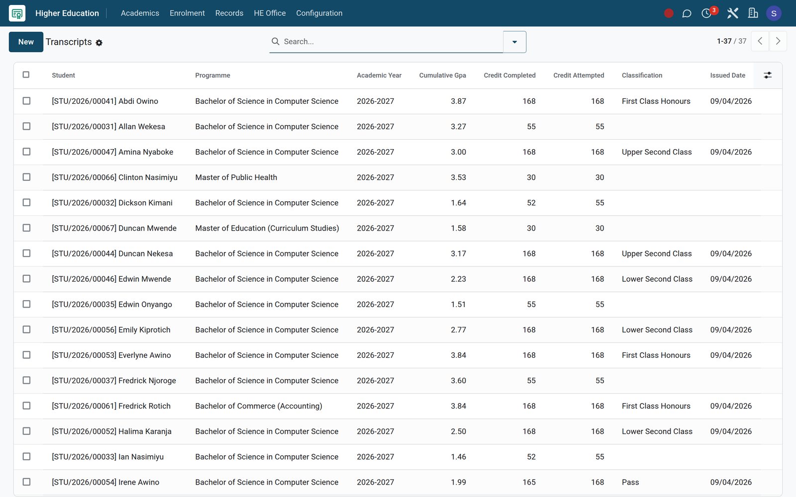 Higher Education transcripts list with programme, cumulative GPA, credits and classification
