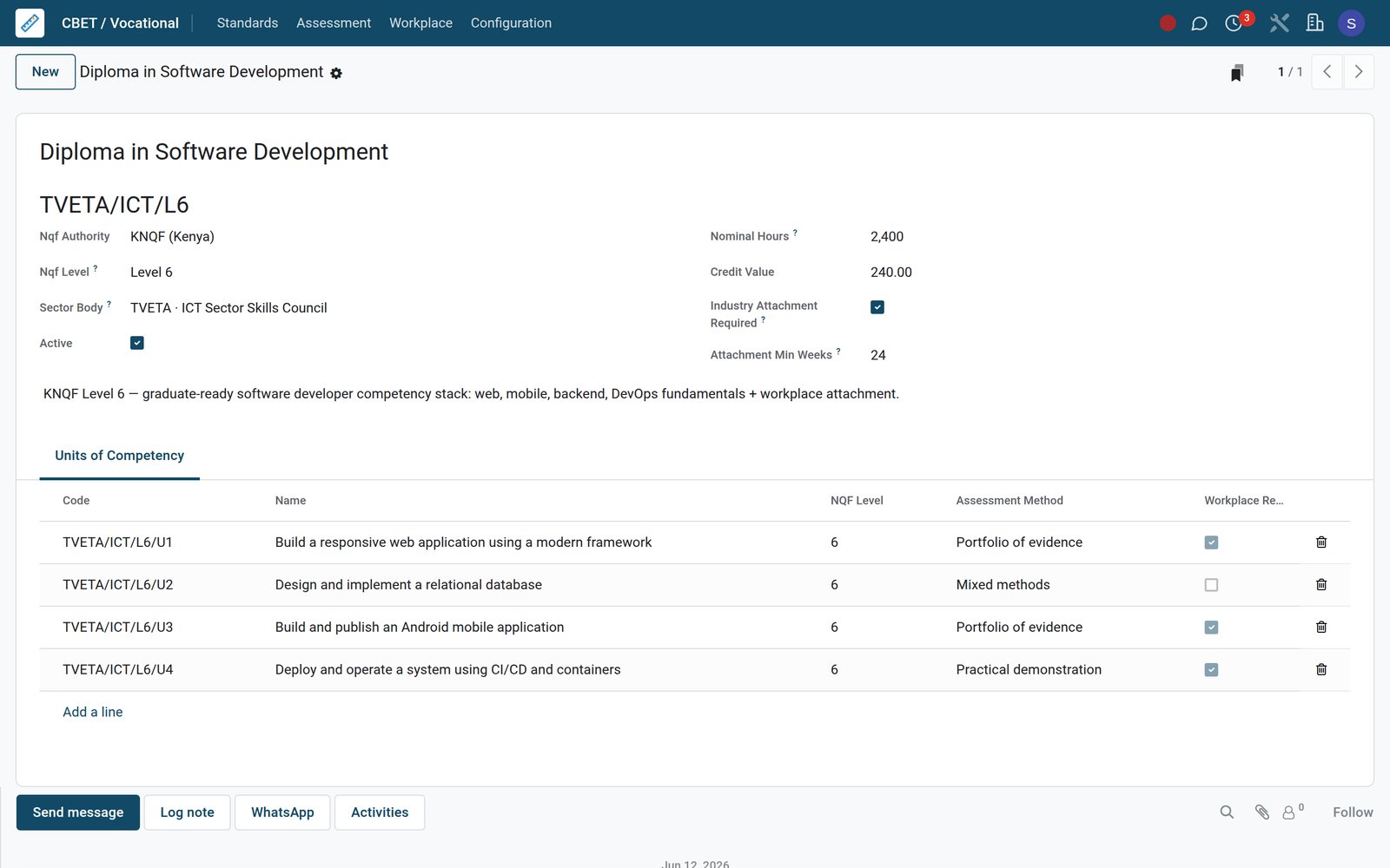 Diploma in Software Development standard with units of competency and assessment methods