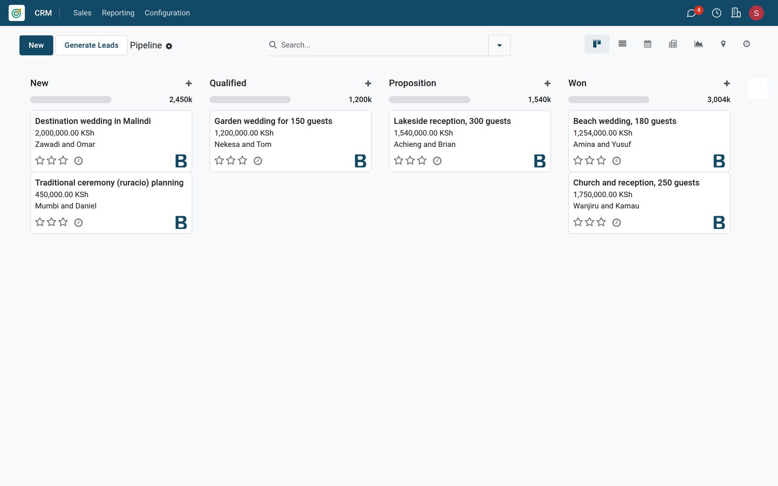 Sales pipeline of a wedding planner in BridgeERP CRM
