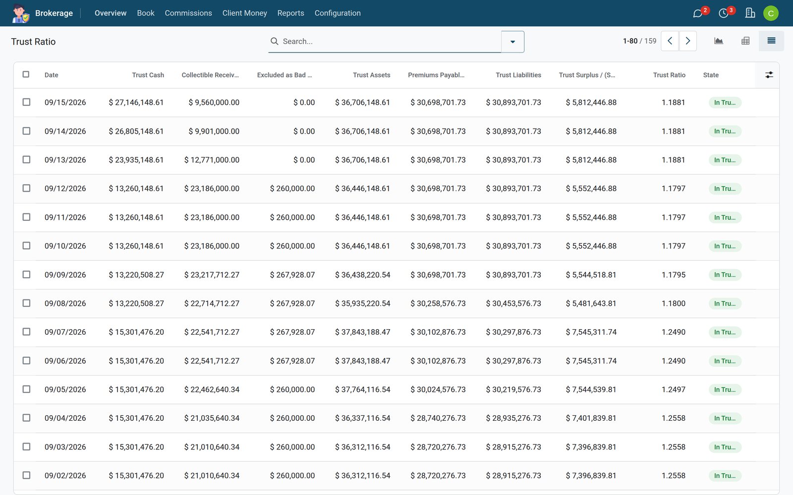 Insurance Agency Management screen