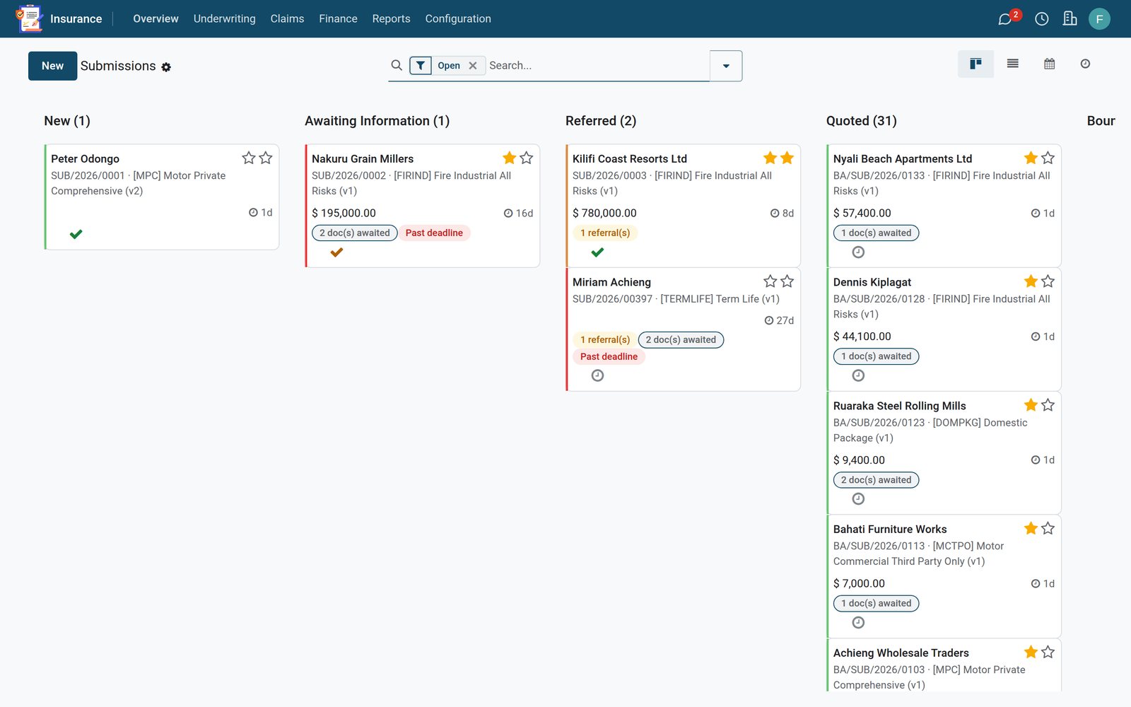 Insurance Management — Submissions pipeline