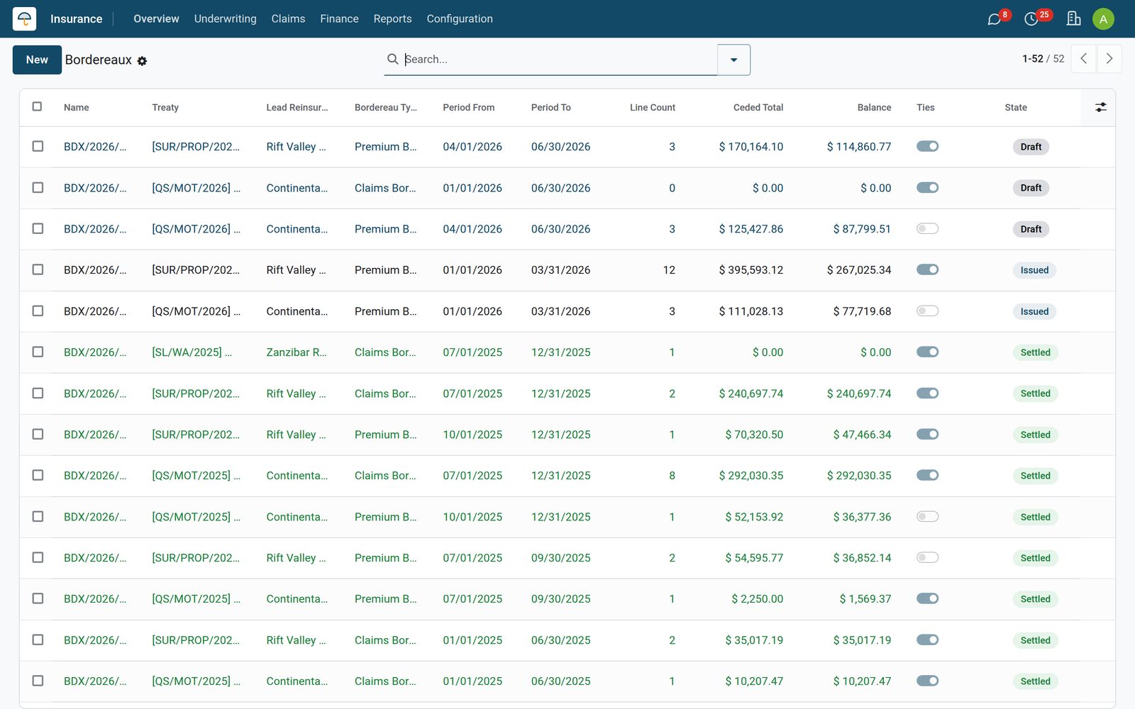 Reinsurance screen