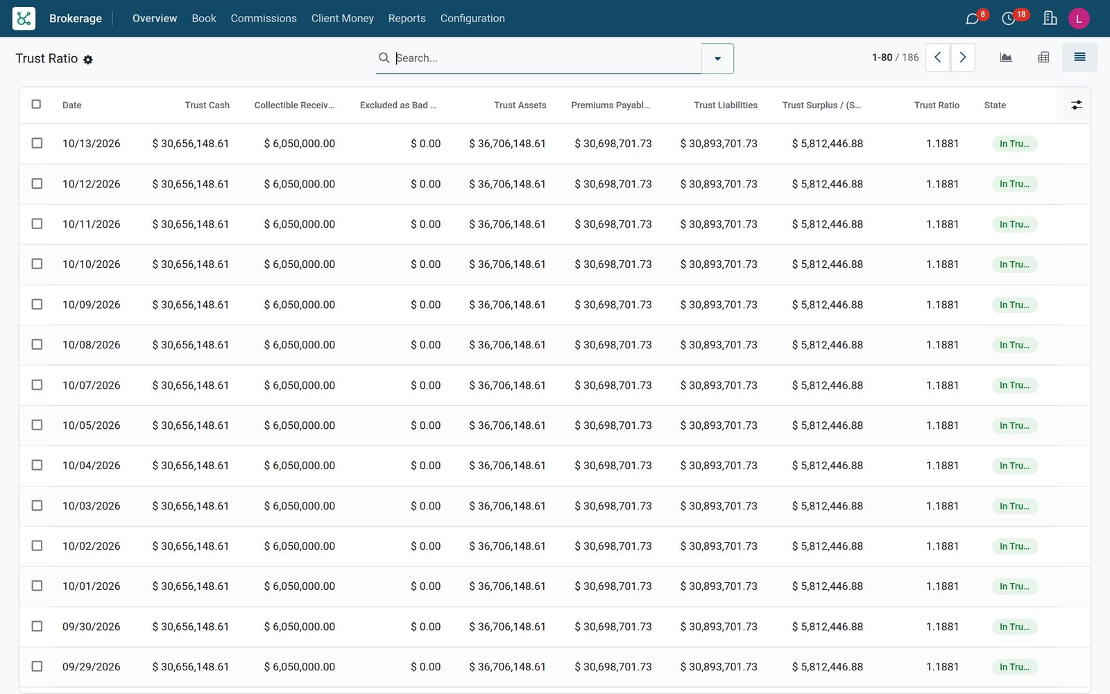Client Money & Trust in the Insurance Suites: Premium belongs to the insured and then to the carrier. Prove it every day