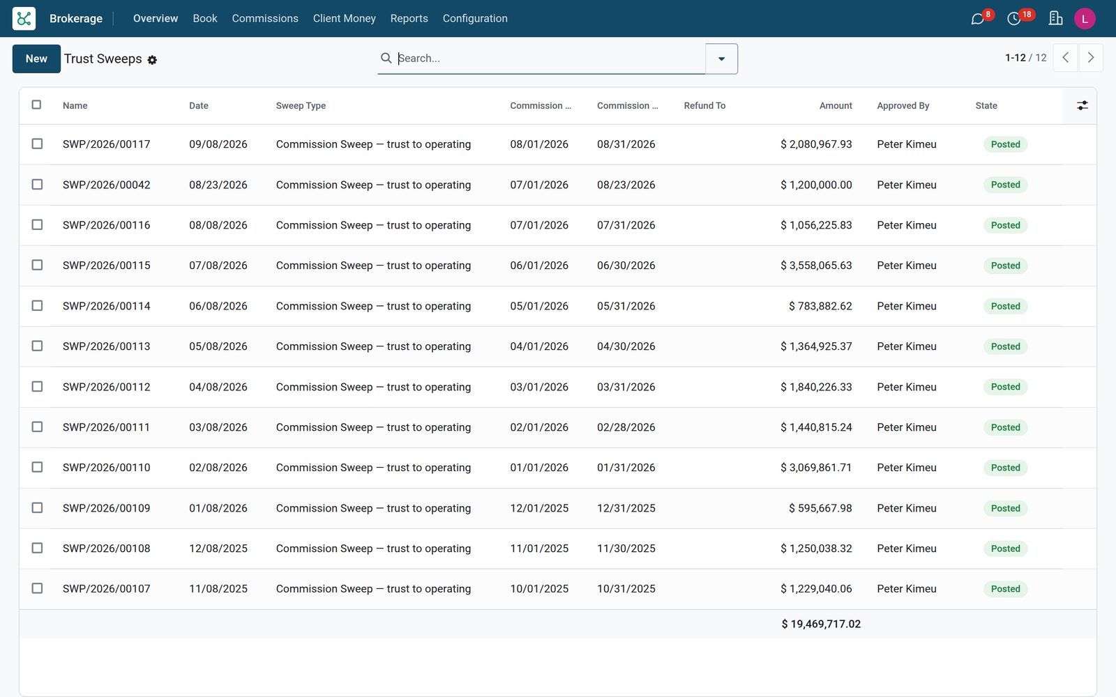 Client Money & Trust screen