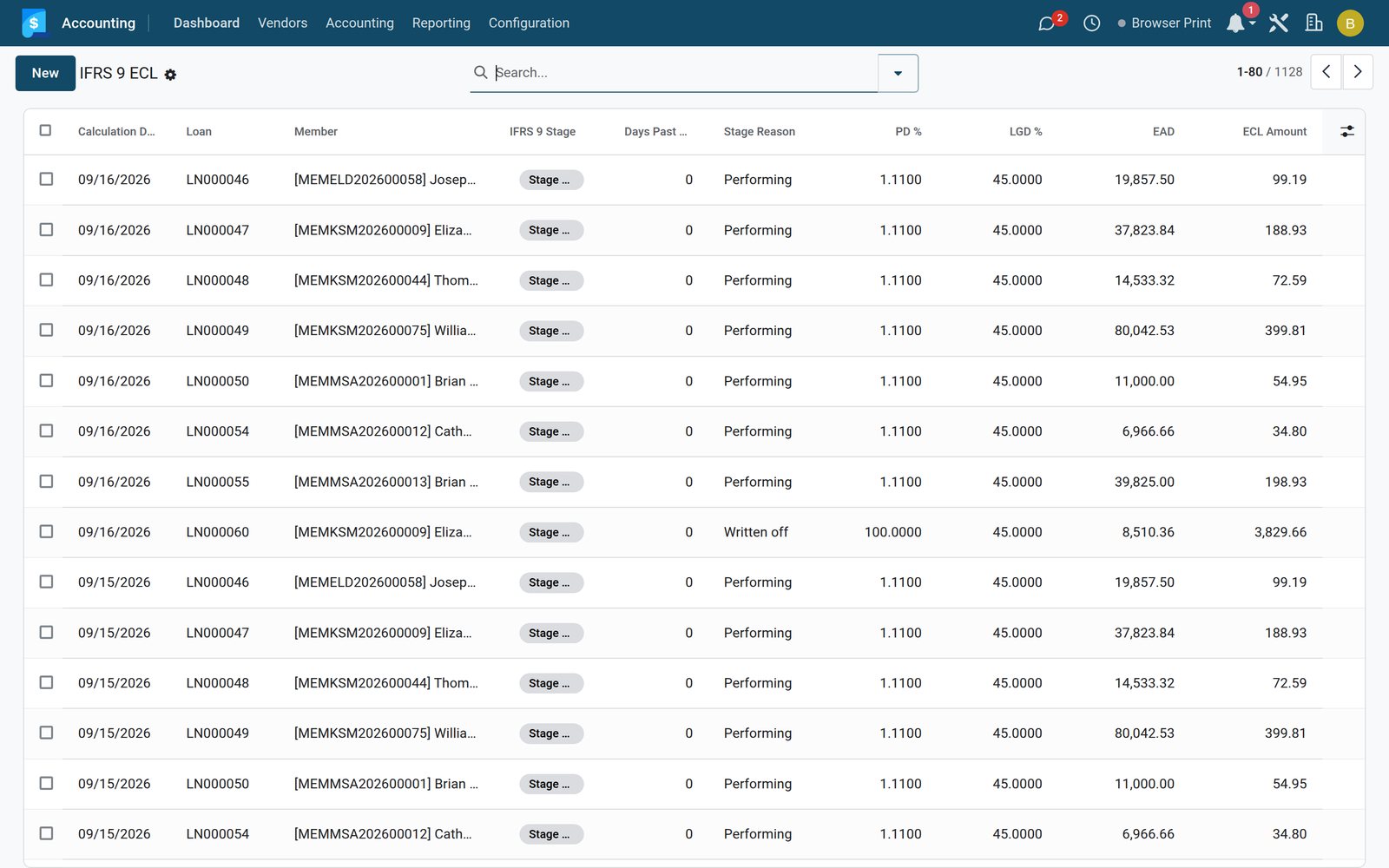 MFI Accounting in the Bridge MFI Suite: Banking chart of accounts, automated postings, interbranch and daily closing