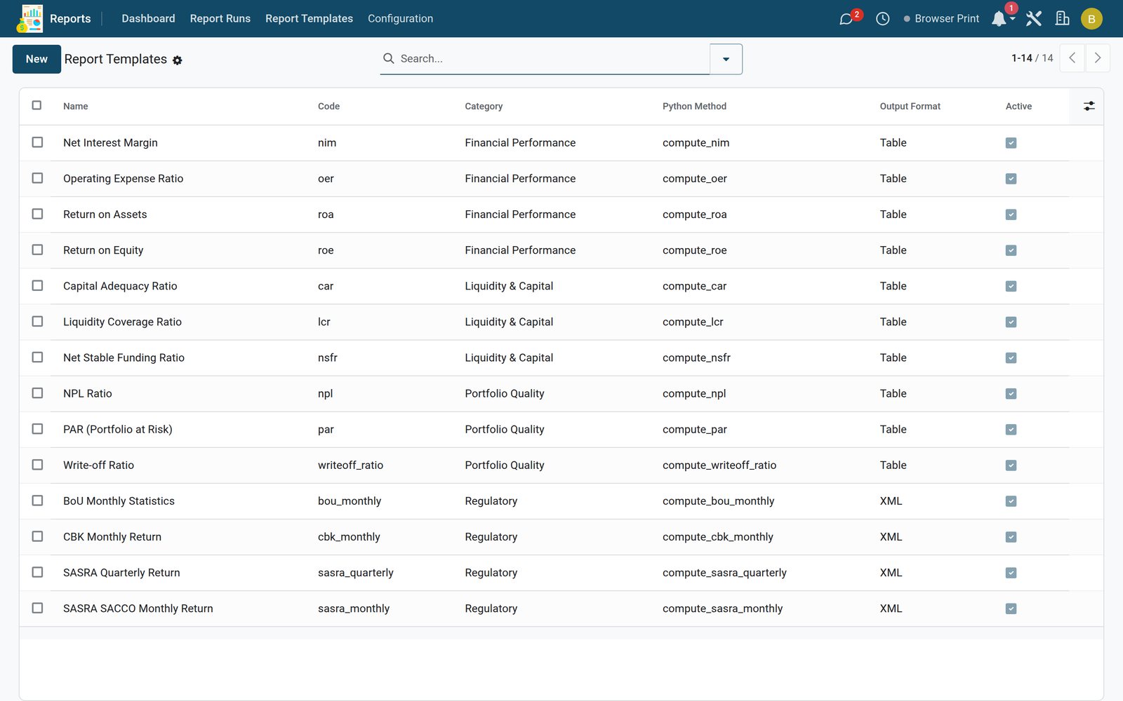 Compliance & Reporting — report templates for regulator returns and financial ratios