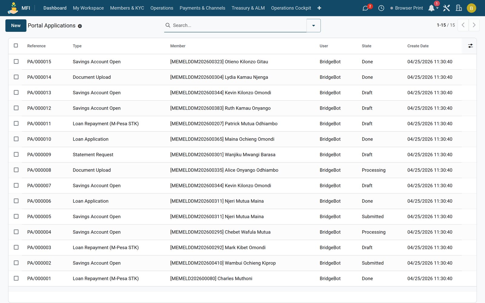 Digital Banking screen