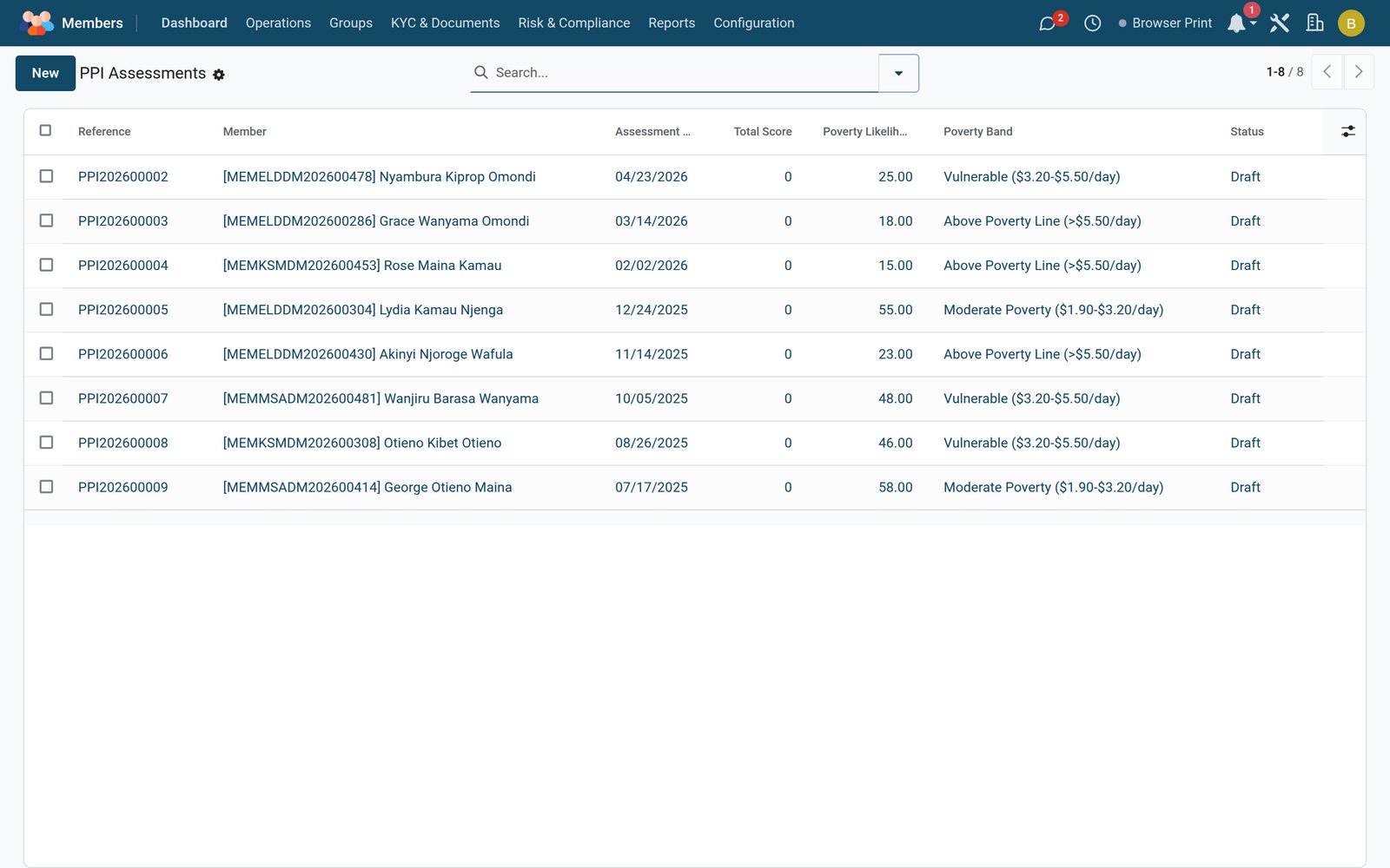Members screen