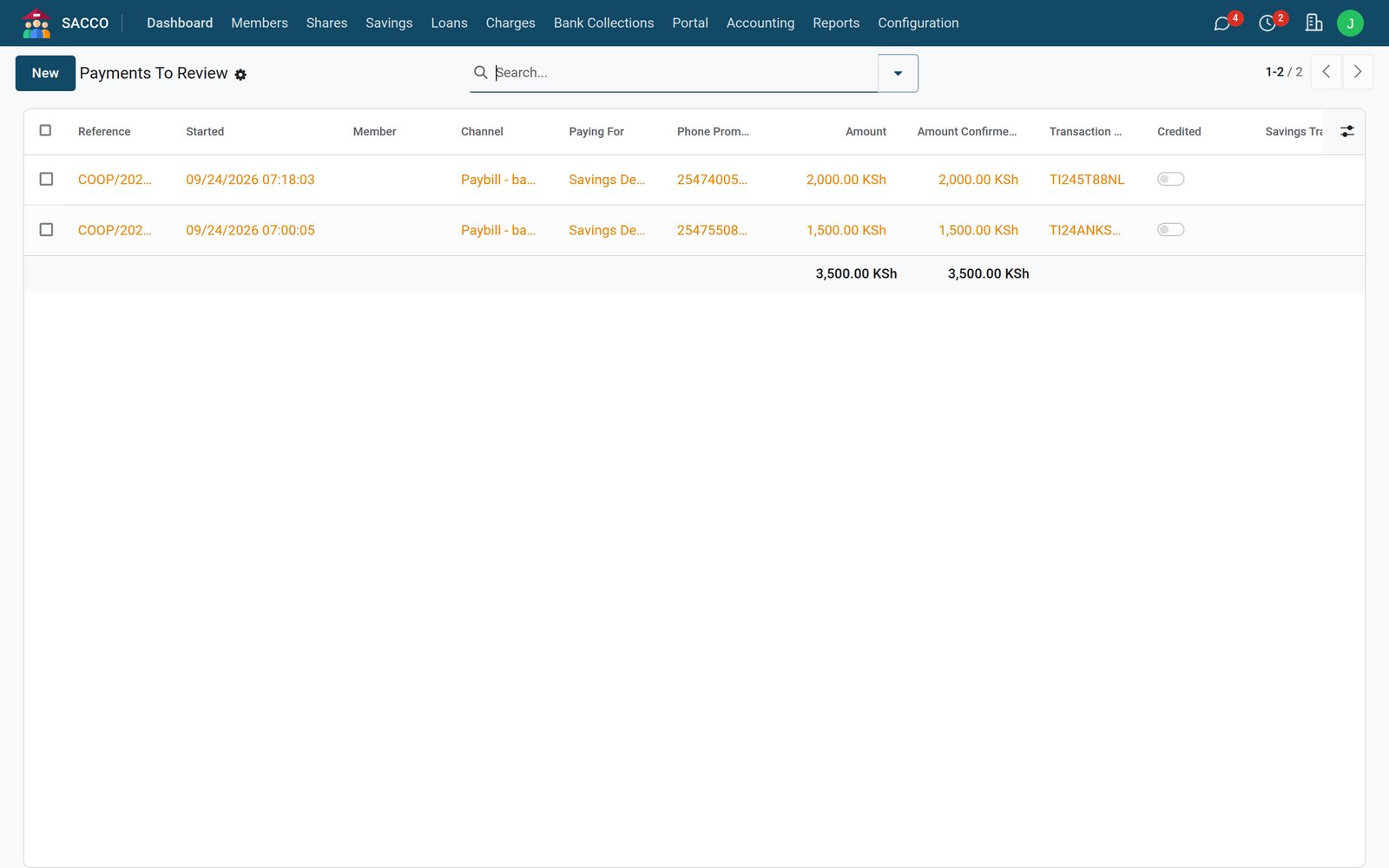 Bank Collections: The review queue