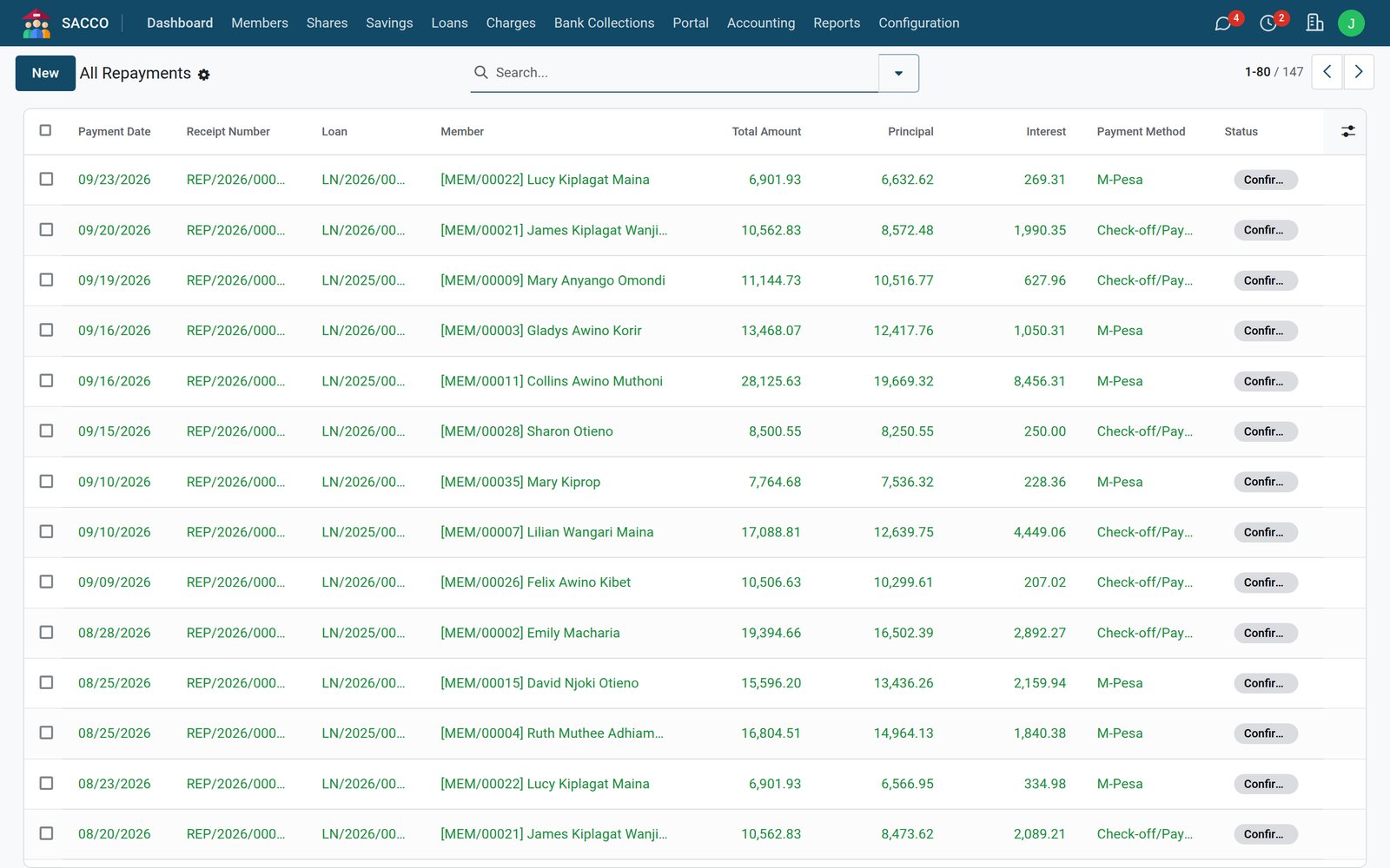 Loans screen