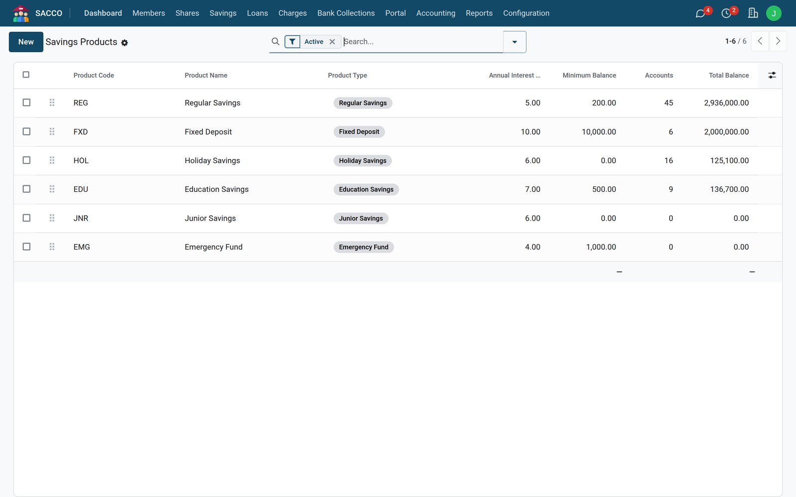 Savings screen