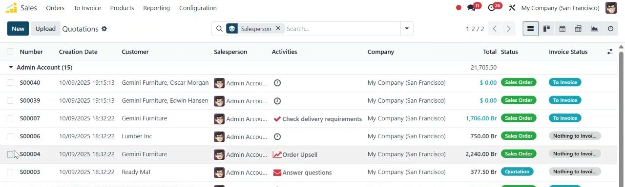 Sales in BridgeERP