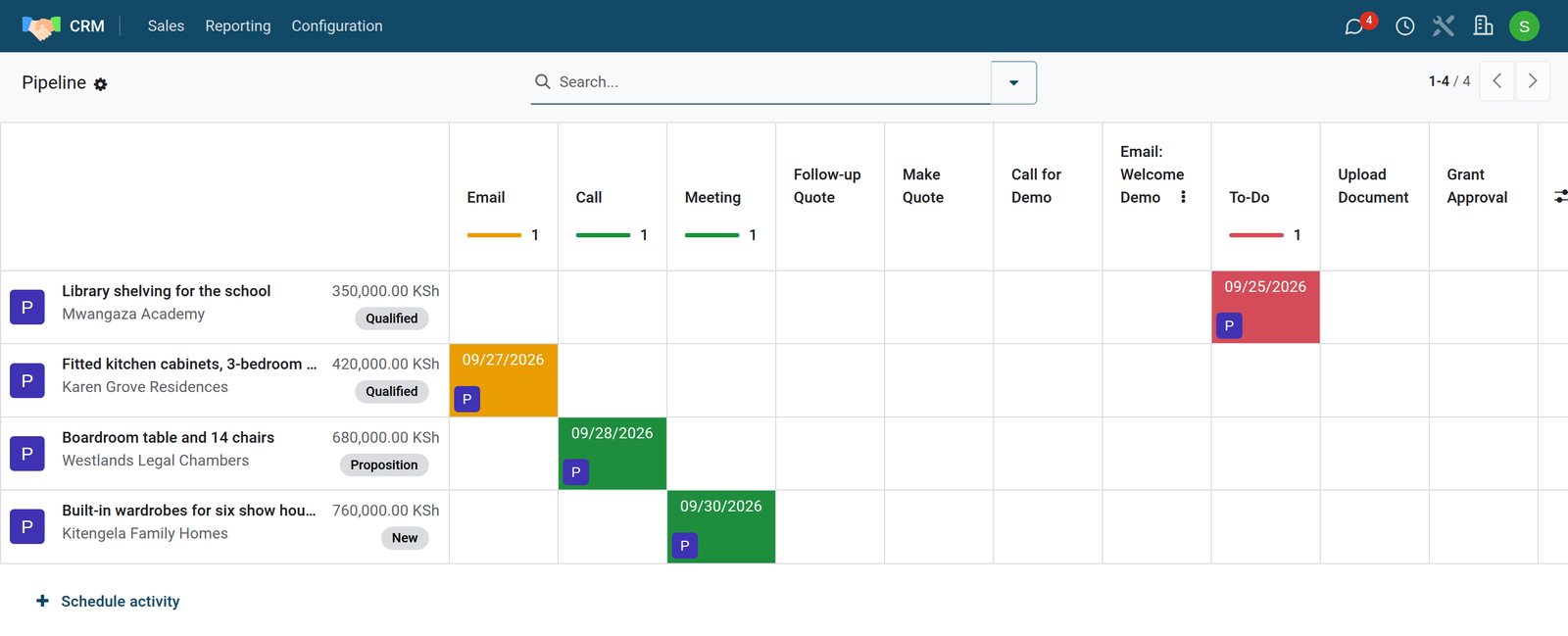 The activity view: opportunities in rows, activity types in columns