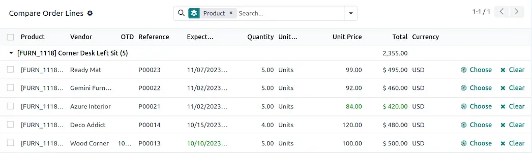 Purchase Results