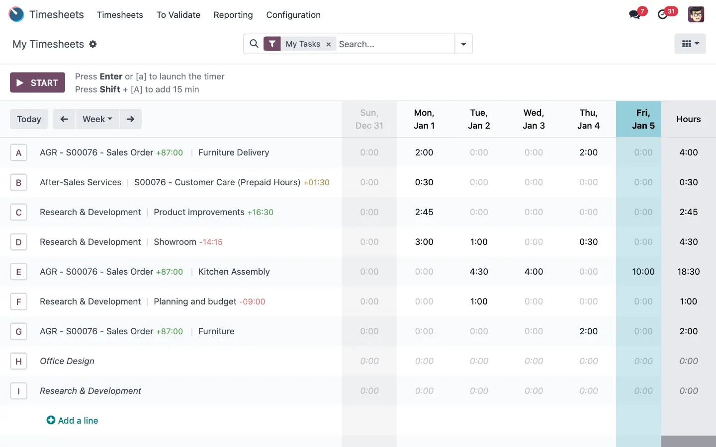 BridgeERP Timesheet Dashboard