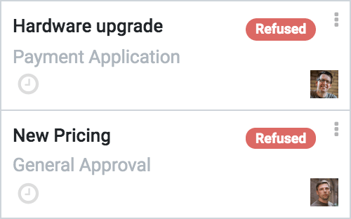 Request Dashboard