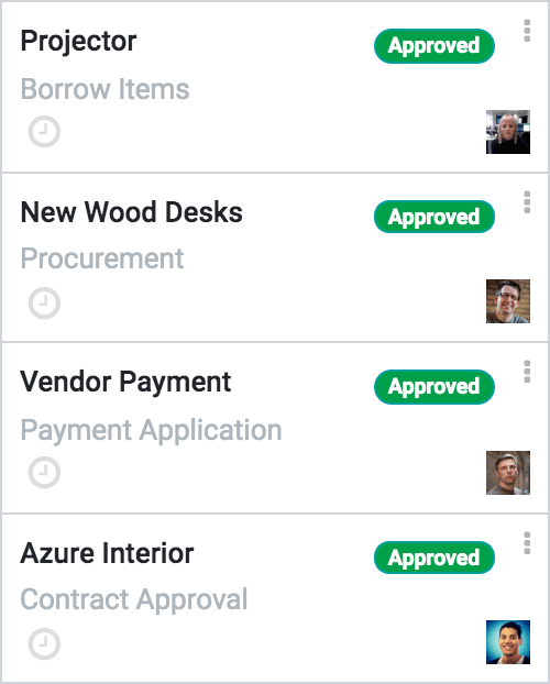 Approval Process