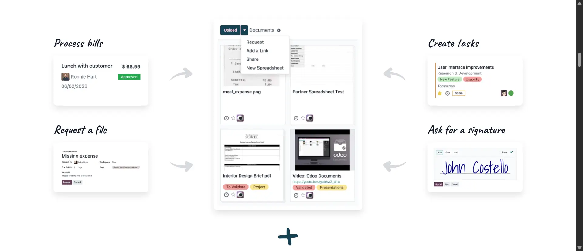 Dashboard Preview