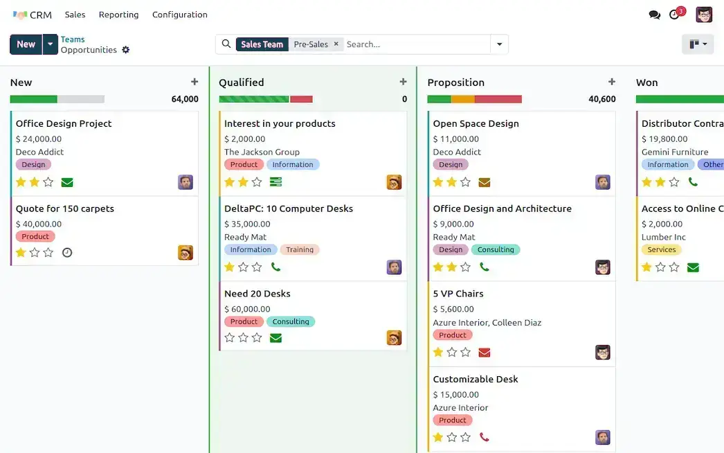 Bridge ERP CRM Interface